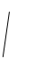 ������� 2 (��� ���): 3