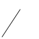 ������� 2 (��� ���): 2